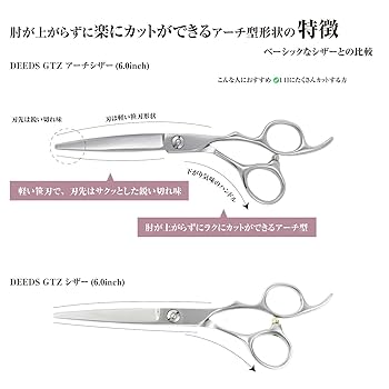 ネットワークシザー　６インチ　右利き ネットワークシザー 6インチ 右利き シザー 6インチ